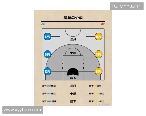 CBA赛季关键比赛阵容深度分析与球队战术布局探讨 CBA赛季关键比赛阵容深度分析与球队战术布局探讨